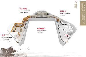 中國銀行行史館